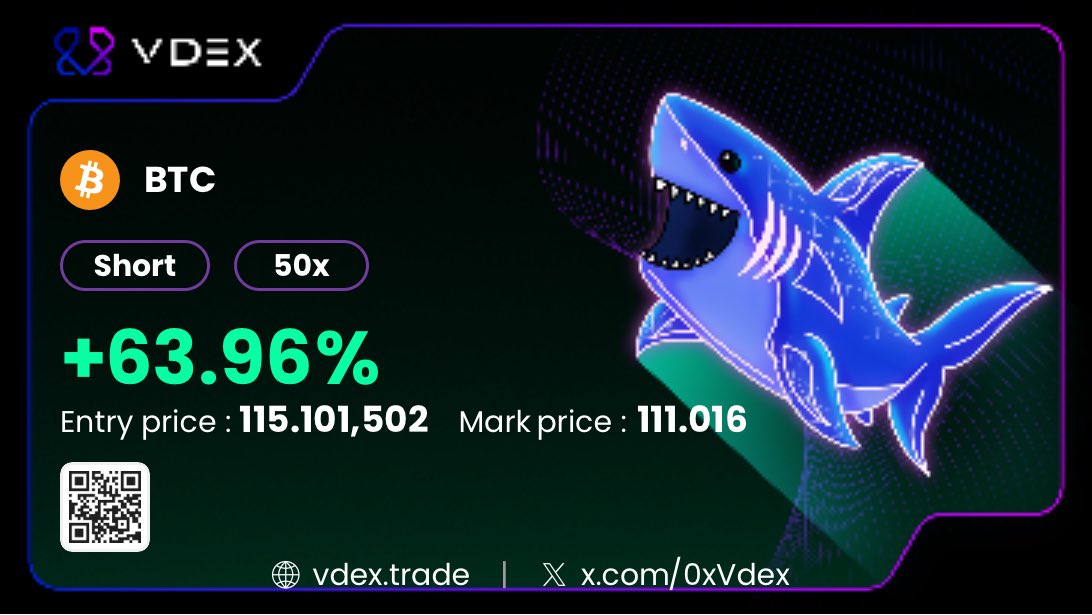 Charts don't lie. Neither do my P&amp;L.

app.vdex.trade/?referral=Jugg… Seamless is the default on ⁦⁦<a href="/0xVDEX/">VDEX</a>⁩