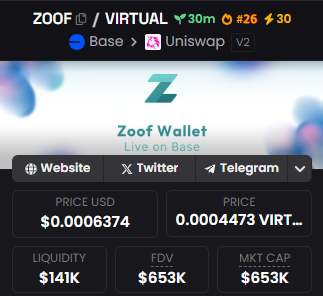 From the bottom of my Heart

<a href="/MitchelOnCrypto/">Mitchel van Amstel</a> Congrats on bonding <a href="/zoofwallet/">Zoof Wallet</a> !

You've done an AMAZING Job developing this Masterpiece and I can't wait for the Publich to see what's coming in the next Days!

For everyone: Buy now. NFA of course, but this this will see Millies in