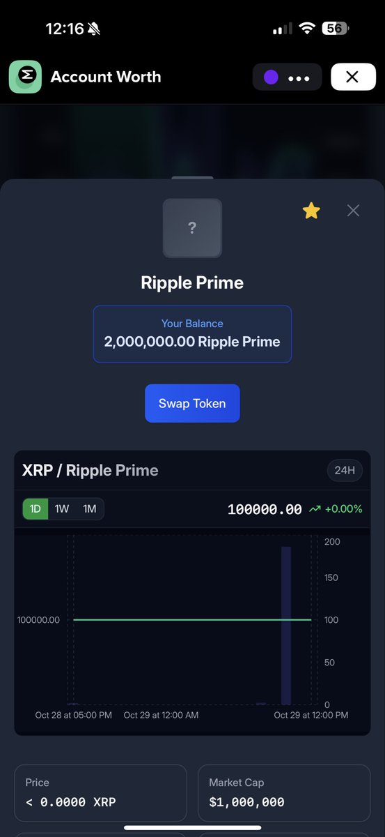 L4birinto's tweet photo. Can somebody explain to me if this is the correct ripple prime or rug? On magnetic !? https://t.co/mTou0nRcdO