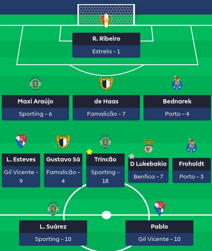 Malhas laterais🇵🇹 tweet media