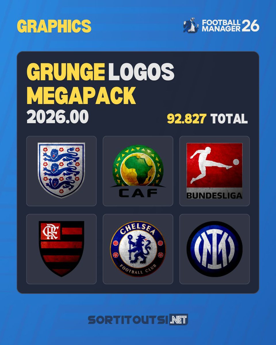🚨 Grunge Logos Megapack 2026.00 is out now! 

🔰 Featuring 92.000+ individual logos in a grunge style for #FM24 ⚽️ 

A dark style by @FMGraphics22 👇

🔗 sortitoutsi.net/graphics/style…