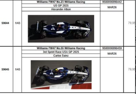 Spark are making the Williams FW47 US GP livery in 1:43 no word from <a href="/MinichampsReal/">Minichamps</a> if they will be making it