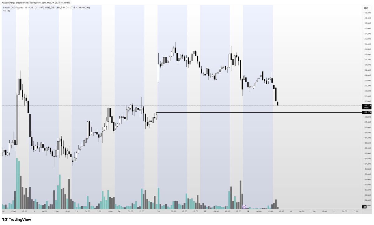 Altcoin Sherpa tweet media