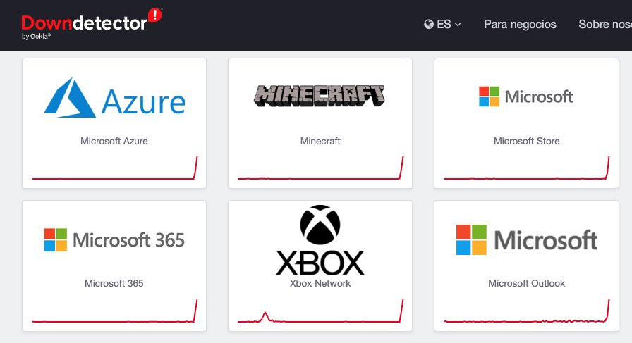barckcode's tweet image. A Azure le dio envidia y decidió caerse también parece ser 🔥
Bueno y los muchos servicios de Microsoft con el.