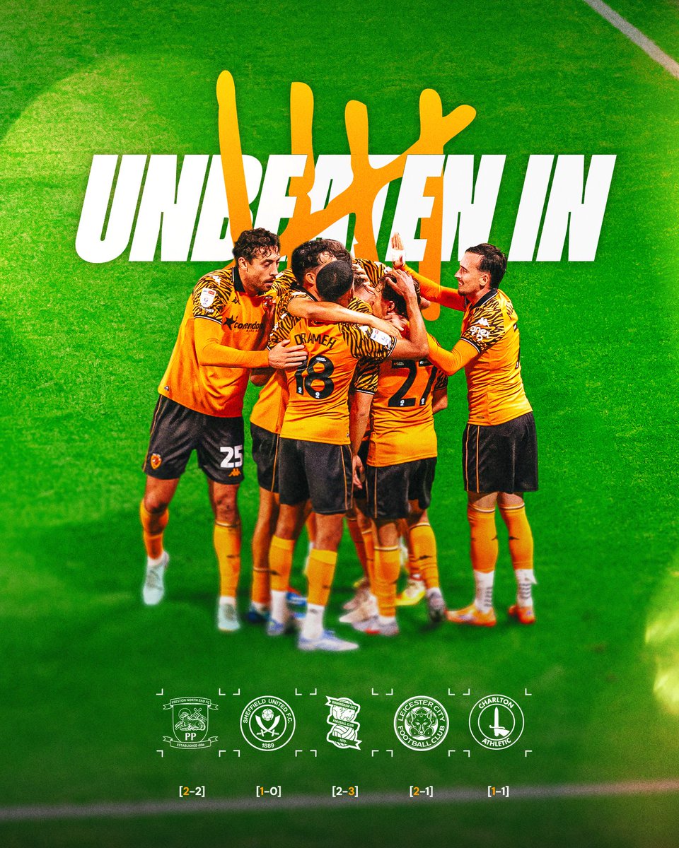 In-form Tigers 🖐️🔥

#hcafc