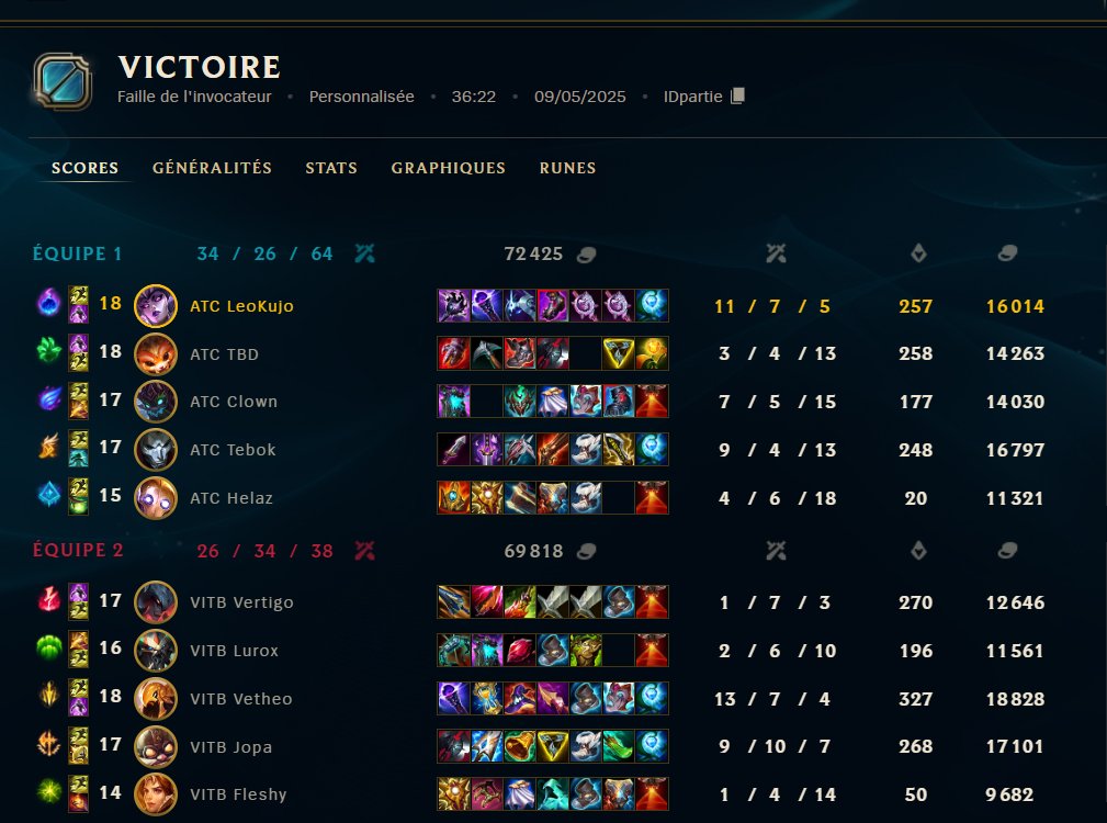 Je suis retombé sur un screen sa mère les émotions...(ct un warmup mais je flex un peu)