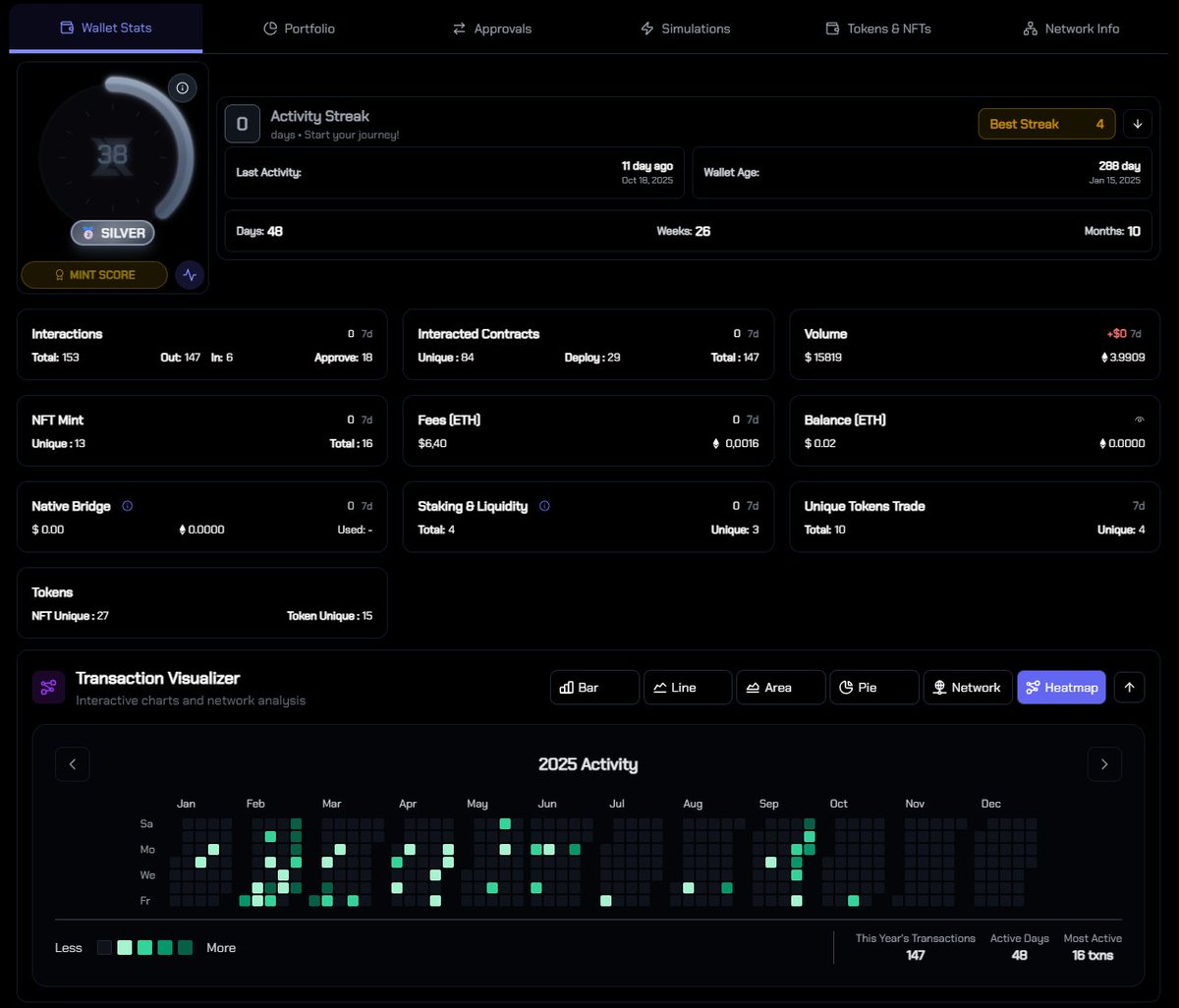 zkCodex - Wallet Tracker tweet media