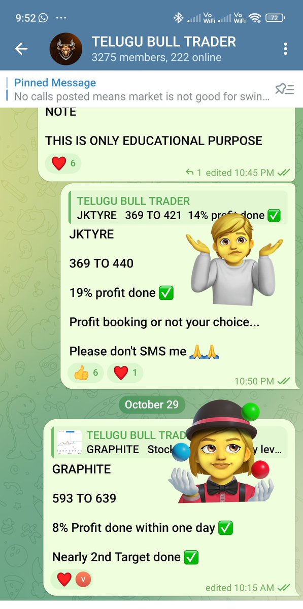 Telugu Bull Trader tweet media