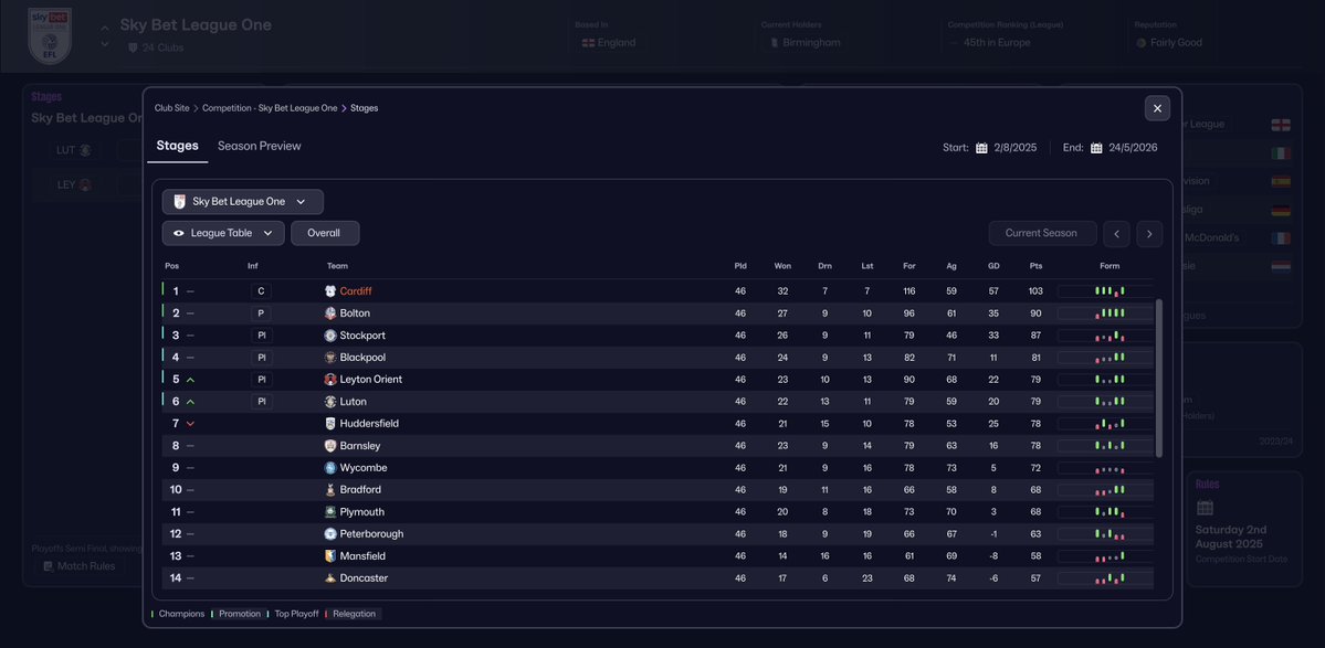 diffanalysis's tweet image. Fair enough Yousef mate