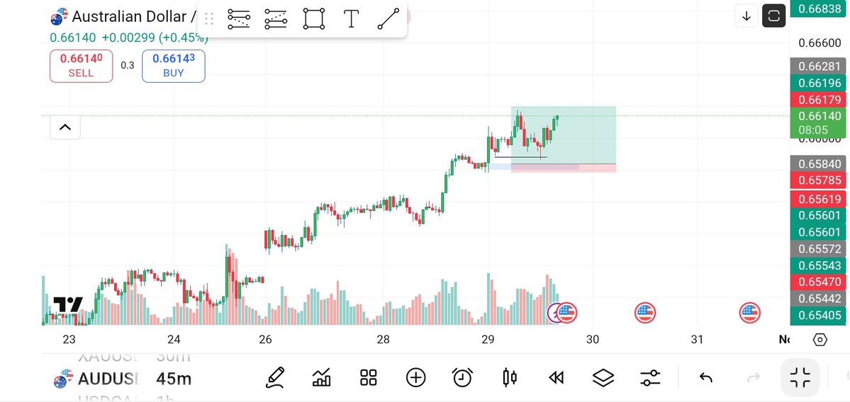 DeepDreaming88's tweet image. MISS😮‍💨