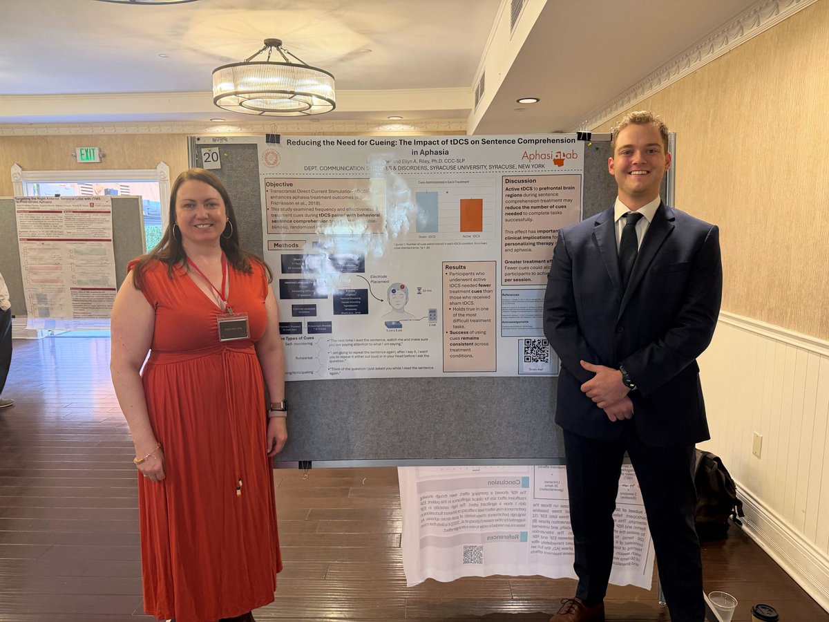 AphasiaLabSU's tweet image. Dr. Riley and undergrad Aphasia Lab student, Luke, are presenting at the Academy of Aphasia Conference in San Diego, CA this week.  The study is entitled &quot;Reducing the Need for Cueing: The Impact of tDCS on Sentence Comprehension in Aphasia.&quot;