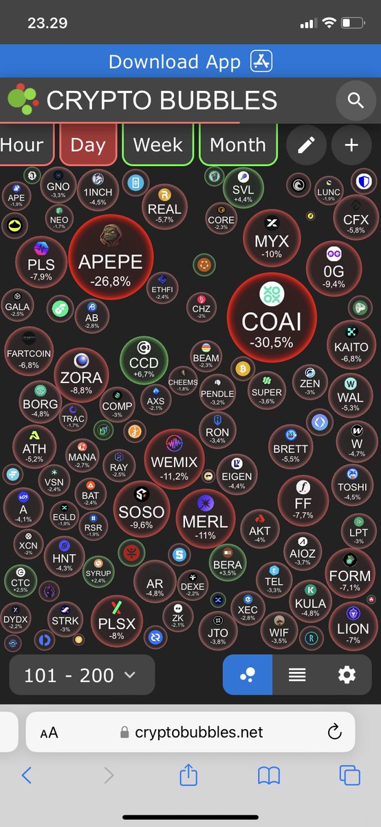 Ripboy$CRYPTO tweet media