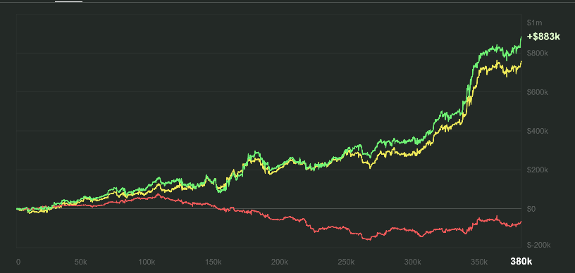 bitB Cash Poker Coaching tweet media
