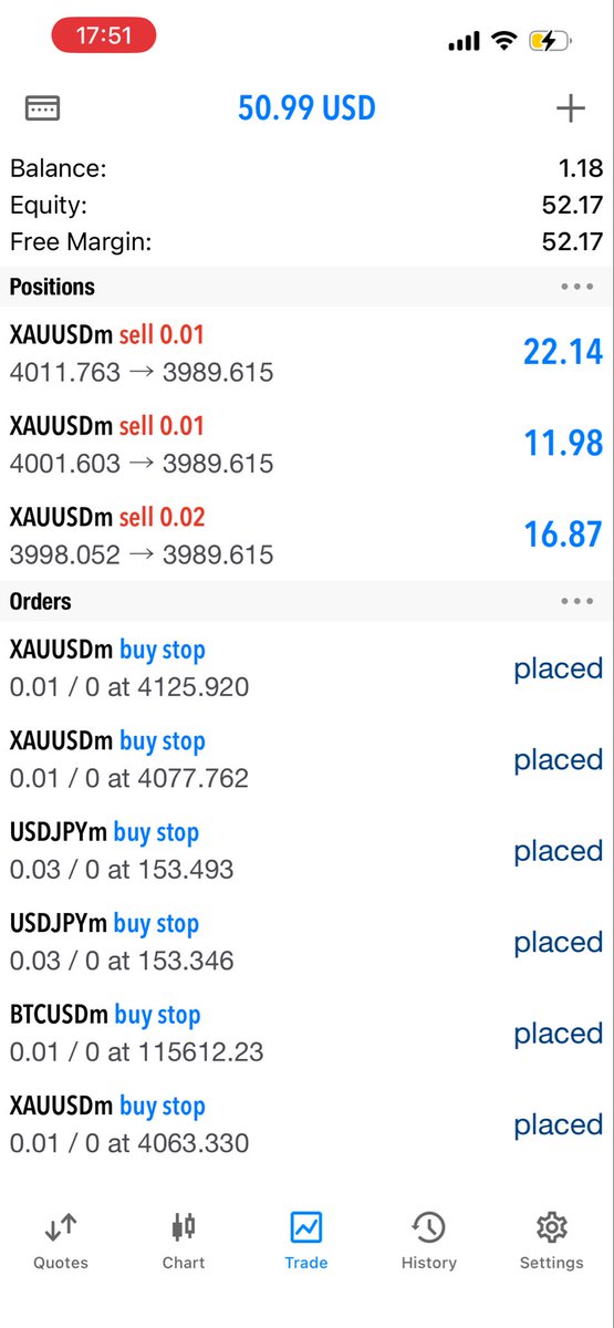 Exness traders only !! Text me if you’re using Exness already 💯🐐🅿️

+27 733 564 912