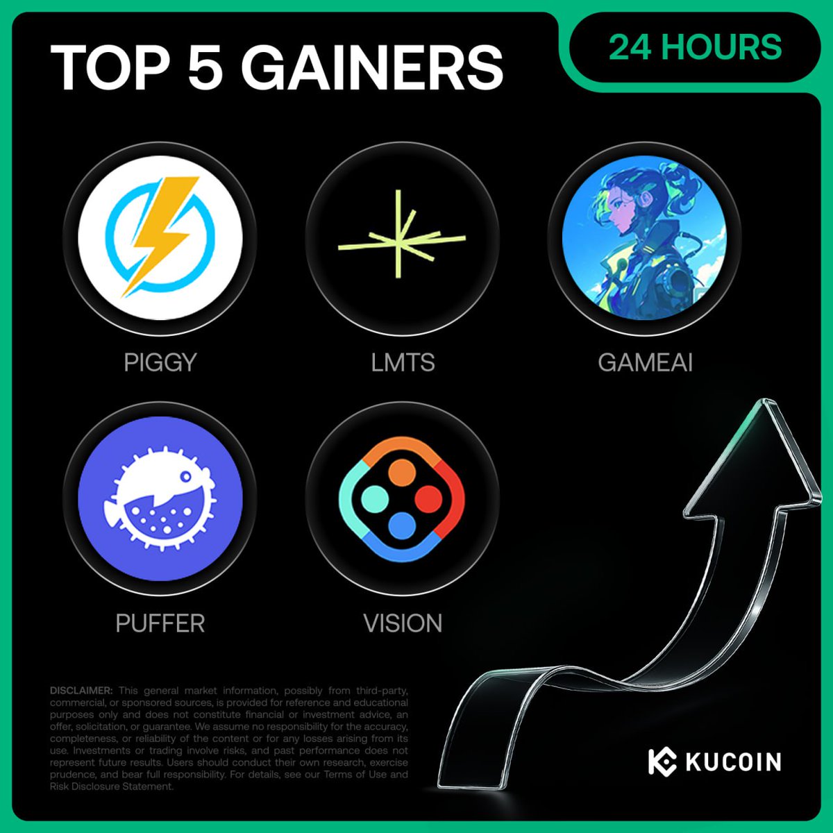 KuCoin Exchange India tweet media