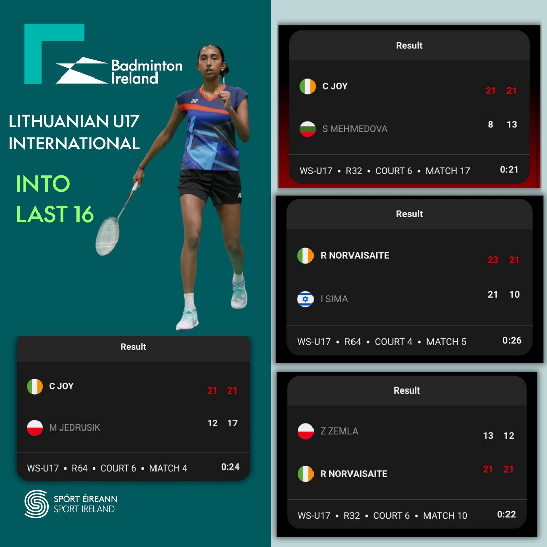 Badminton Ireland tweet media