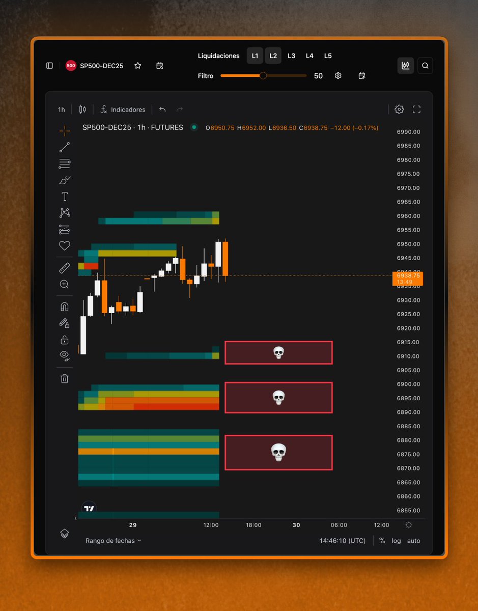 Pagüer Trading tweet media