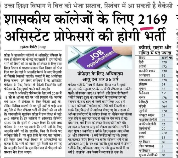 छत्तीसगढ़ में वर्तमान समय में 60–70 % सहायक प्राध्यापक पद रिक्त है, प्रदेश में उच्च शिक्षित युवा बेरोजगार घूम रहा है,महाविद्यालय में पढ़ाई नहीं हो रही पर राज्य सरकार वित्तीय स्वीकृति देने पर अपने बीच ही बधाई संदेश दे रही है
#AssistantProfessordemand #2169PostNow #ModiKiGuarantee