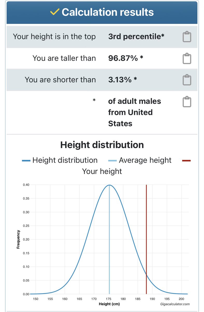 CybrFur's tweet image. Wish I was smol