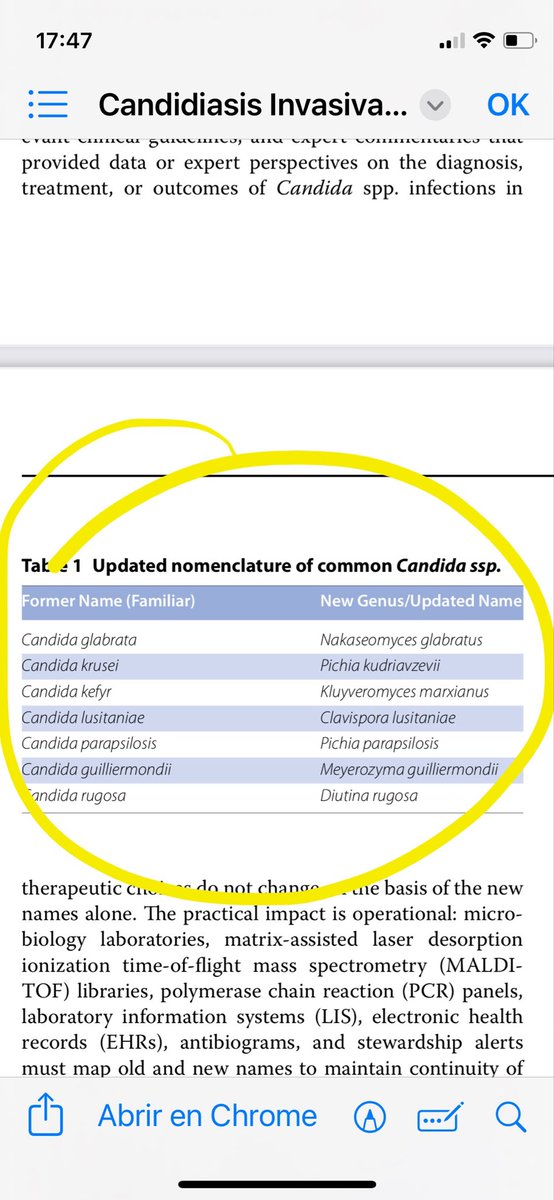 PROA_Macarena - Infecciosas tweet media