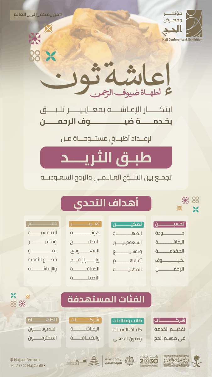 HajjConfEX's tweet photo. مواهبٌ واعدة، ومذاقاتٌ أصيلة..
  
تحدي (إعاشة ثون) ضمن فعاليات #مؤتمر_ومعرض_الحج؛ مساحةٌ إبداعيةٌ تجمع نُخبة من الطهاة السعوديين، لتحسين تجربة الإعاشة خلال موسم الحج، وابتكار أطباقٍ تلبّي احتياجات ضيوف الرحمن.

📍 جدة – سوبردوم
🗓 09 – 12 نوفمبر 2025
🔗 انضم الآن: https://t.co/DfJ59PvaLQ
#من_مكة_إلى_العالم