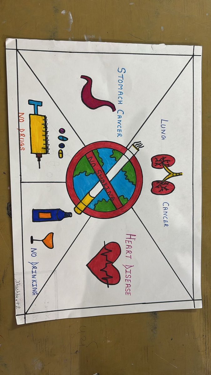 AAMKhalet's tweet photo. TFYC3.0  Poster making Activity GSSS KHALET AAM KHALET Block Gopalpur 
“OUR FUTURE IS BRIGHT, NO TOBACCO IN SIGHT”
#schoolchange
#TobaccofreeCampus
#TobaccoFreeVilage
#TobaccoFreeEducationalInstitution
#YouthForHealth https://t.co/yXn173Mt5D