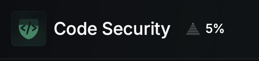 brunocampos_ssa's tweet image. And we’re in the top 5% in code security! 🛡️
So proud of our ninjas! 💪🏽🔥