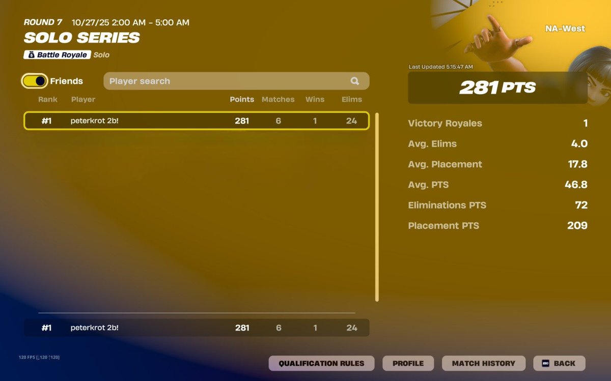 peterkrot tweet media