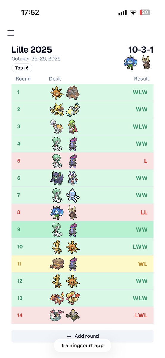 DieserWagner's tweet photo. 14th/2028
Got my first Top 16 finish at Lille this weekend with Terabox! 
The deck felt super strong and I had an awesome time playing it.
Huge shout-out to all my friends from the Munich area for the amazing support https://t.co/k5UgwRFCRZ