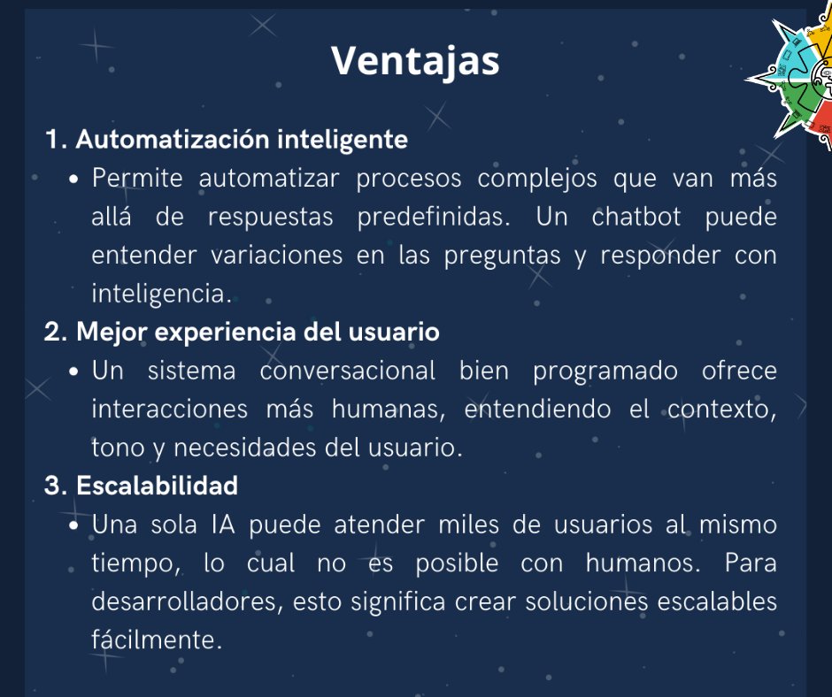 SoftitlanMexico's tweet photo. En el mundo de la tecnología, siempre habrá ventajas y desventajas, pero lo importante es cómo las usamos para avanzar.” #ConCuálTeQuedas #VentajasVsDesventajas #Tecnología #Softitlan https://t.co/g0mZGDgQwY