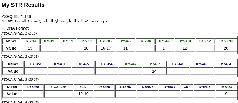 جينات اليمن Yemen's genes tweet media