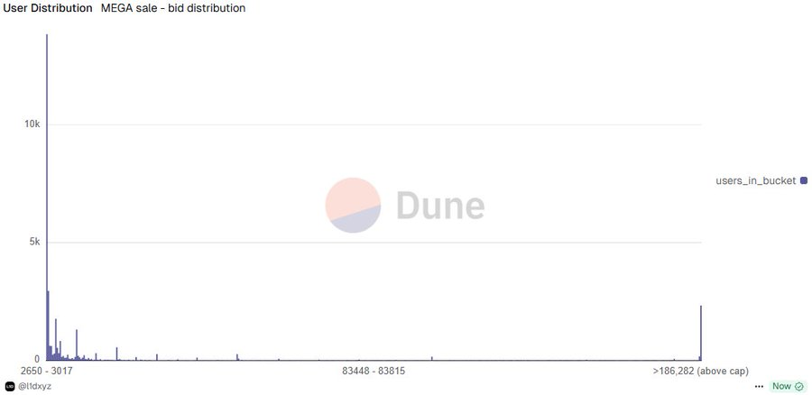 0xLouisT tweet media