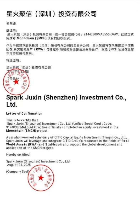 Moonchain | The Value Relayer for AI tweet media