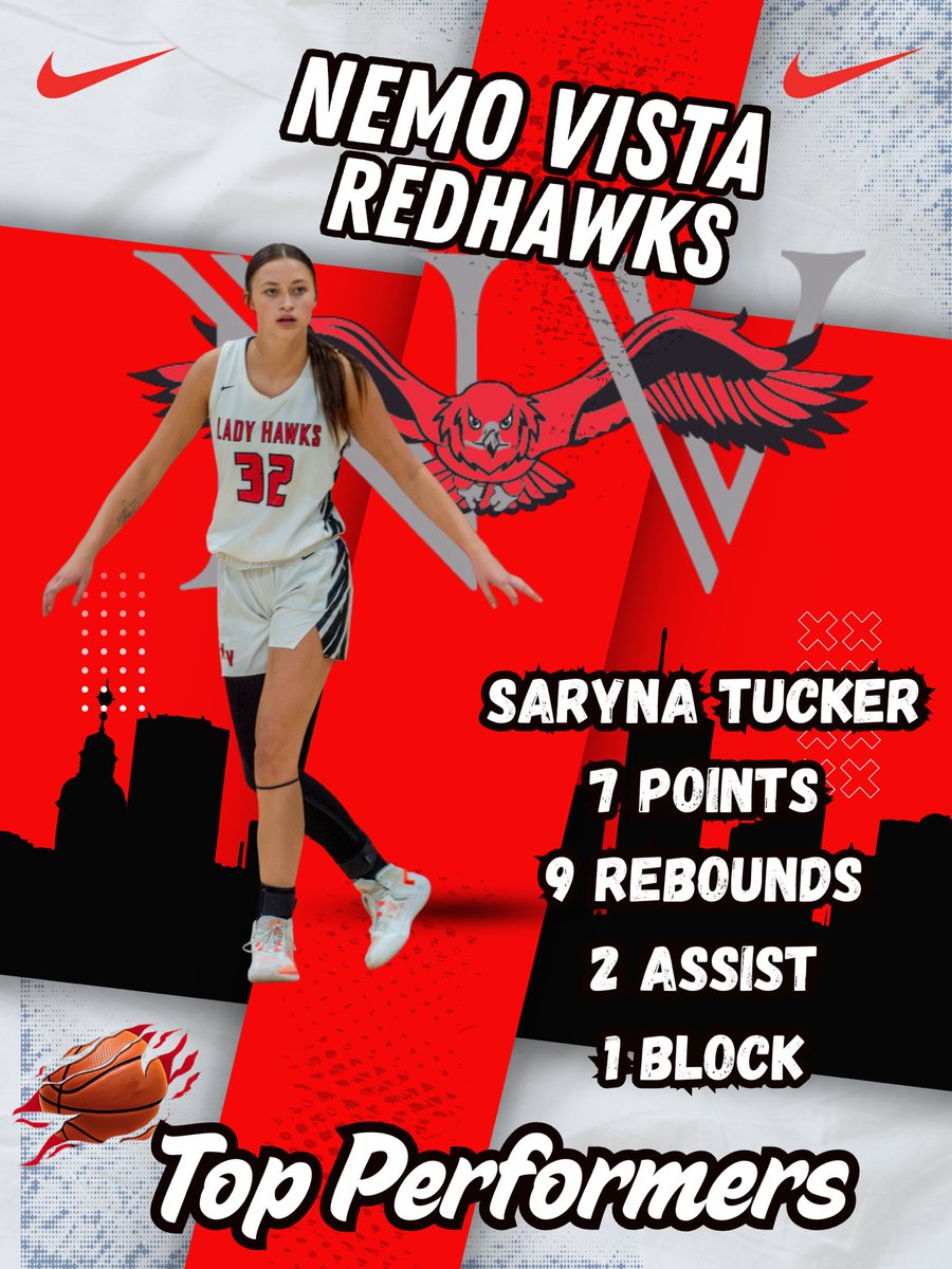 Corey Collins tweet media