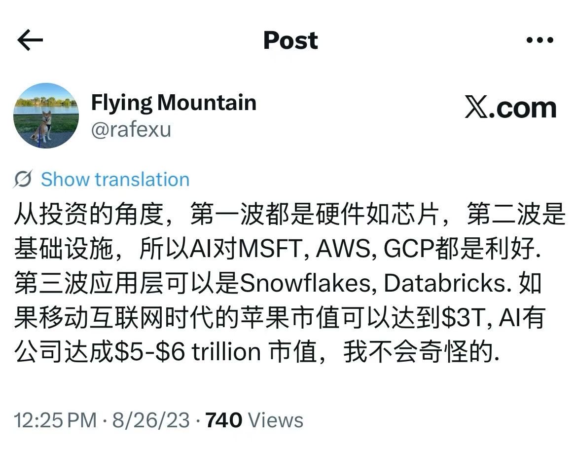rafexu's tweet photo. 没有想到只用了二年，第一家$5 Trillion 市值的公司就出现了. https://t.co/bug9wCd0r6