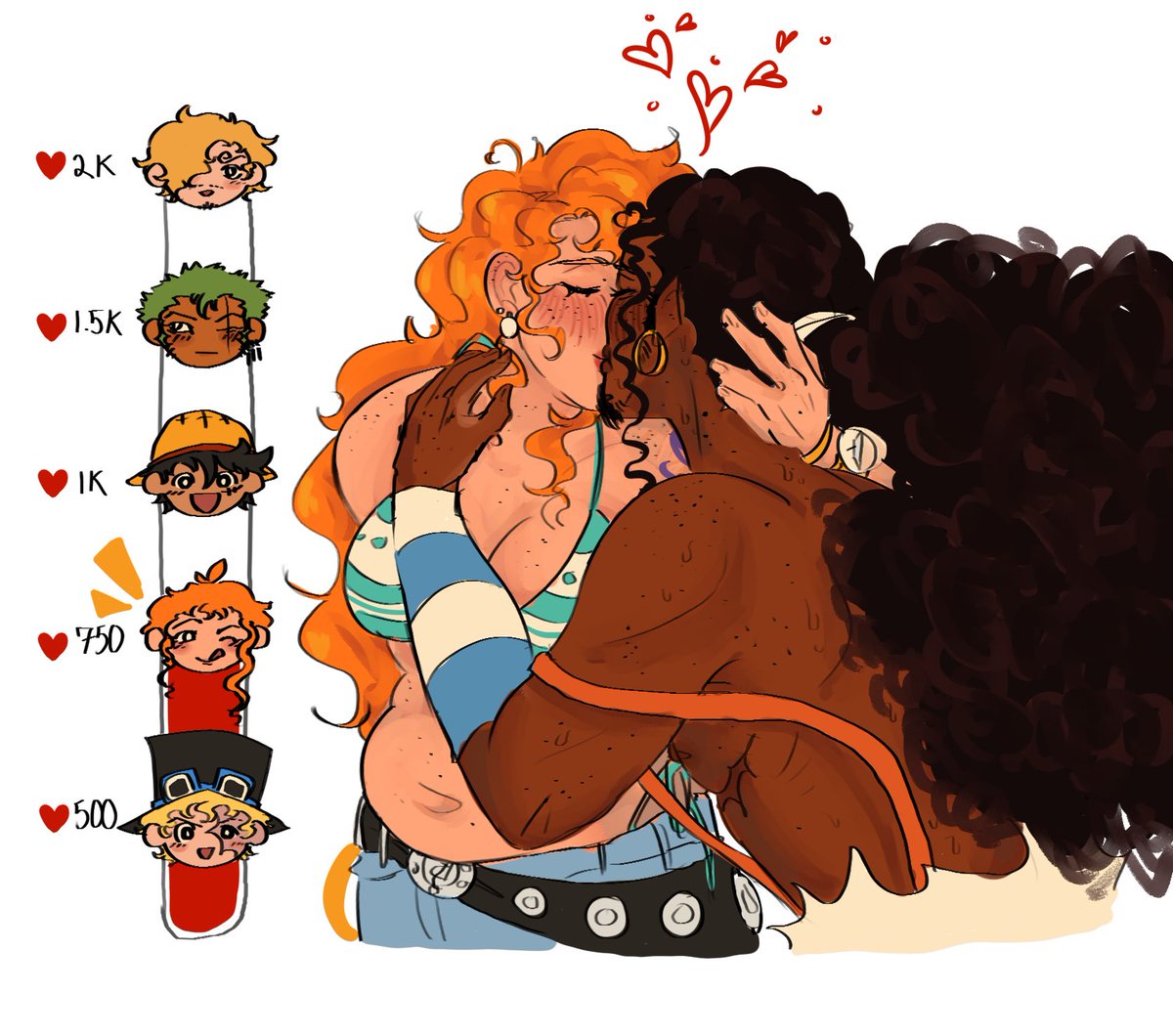 usopp can definitely (probably) handle all that #usonami 🍊🎯