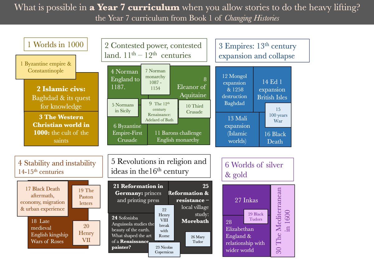Christine Counsell tweet media