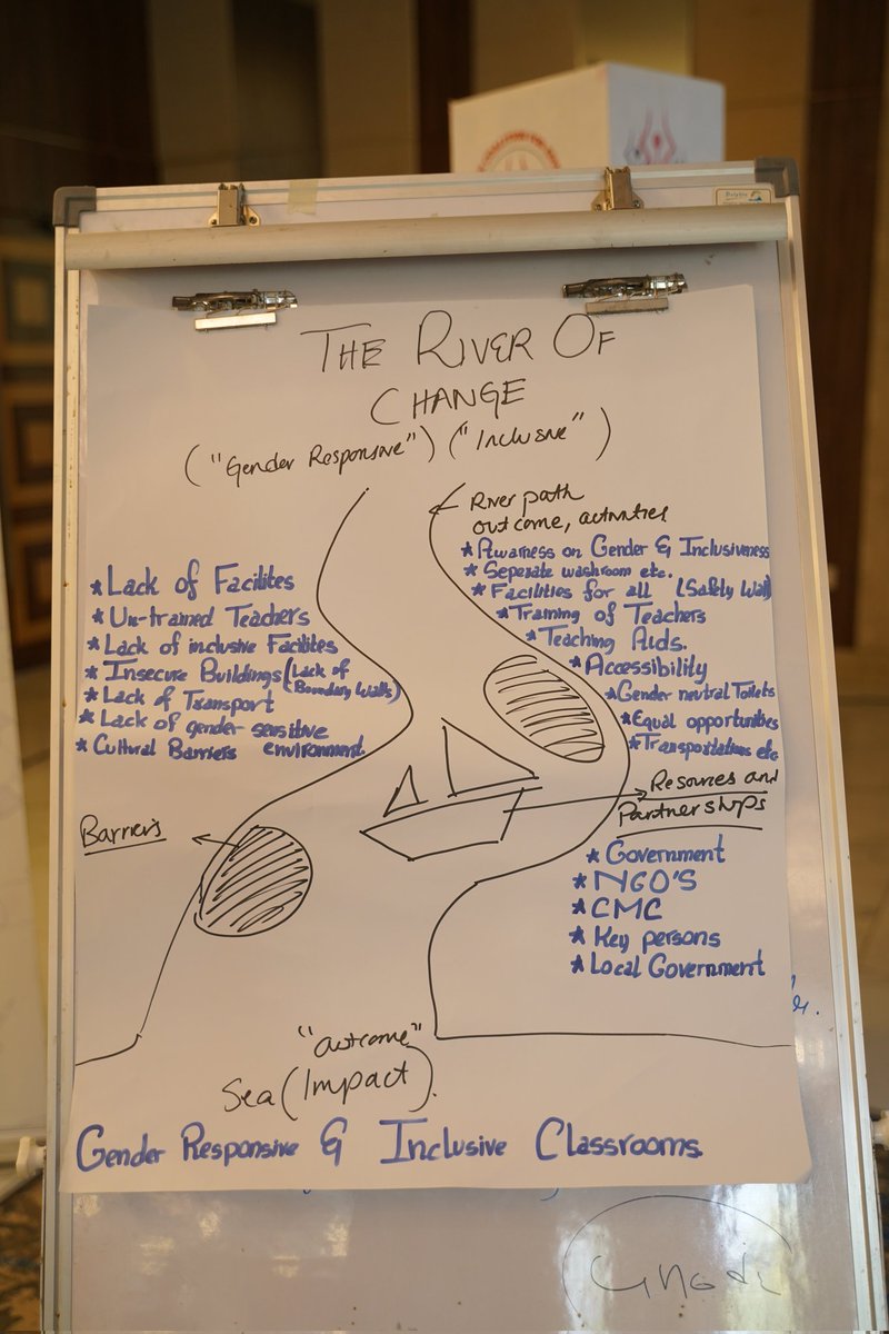 PCE SAQE tweet media