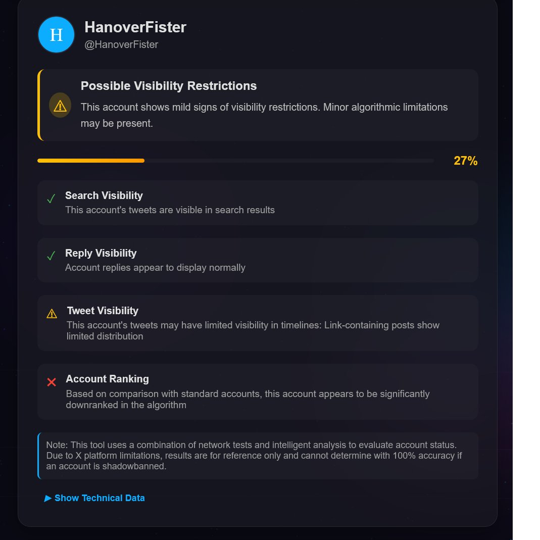 Spiffy new algo there <a href="/elonmusk/">Elon Musk</a>   I really appreciate the help here.