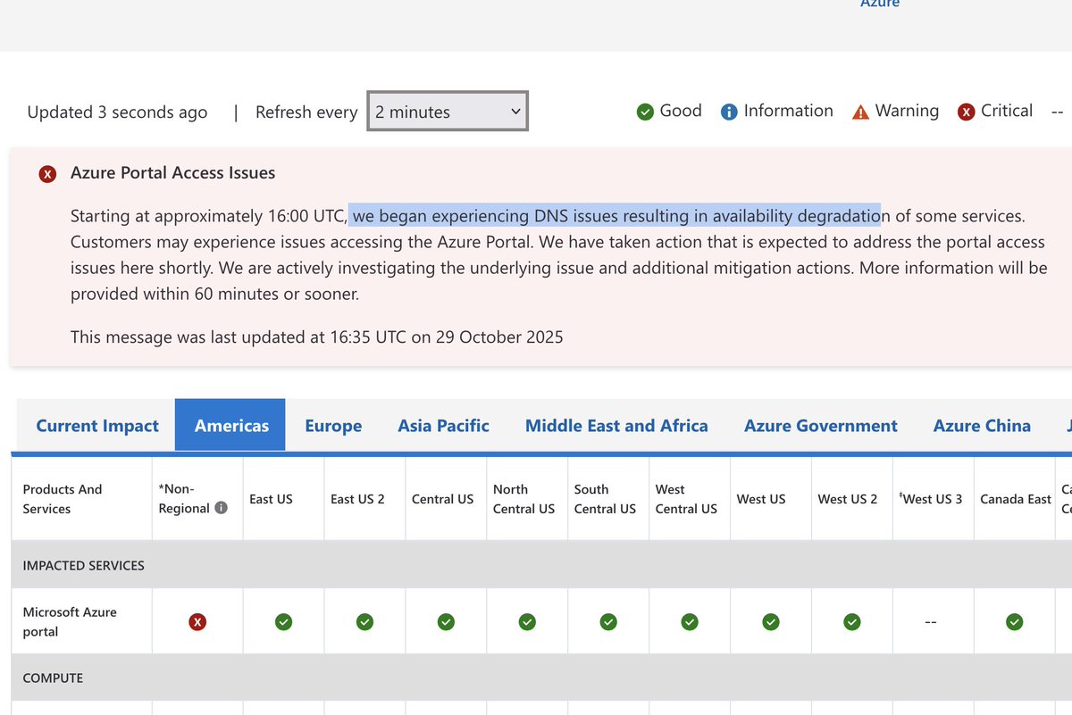 Dark Web Informer tweet media