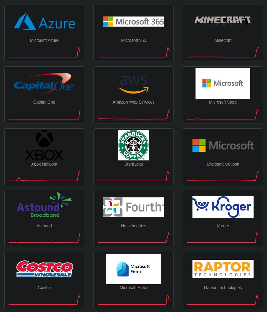 Dark Web Informer tweet media