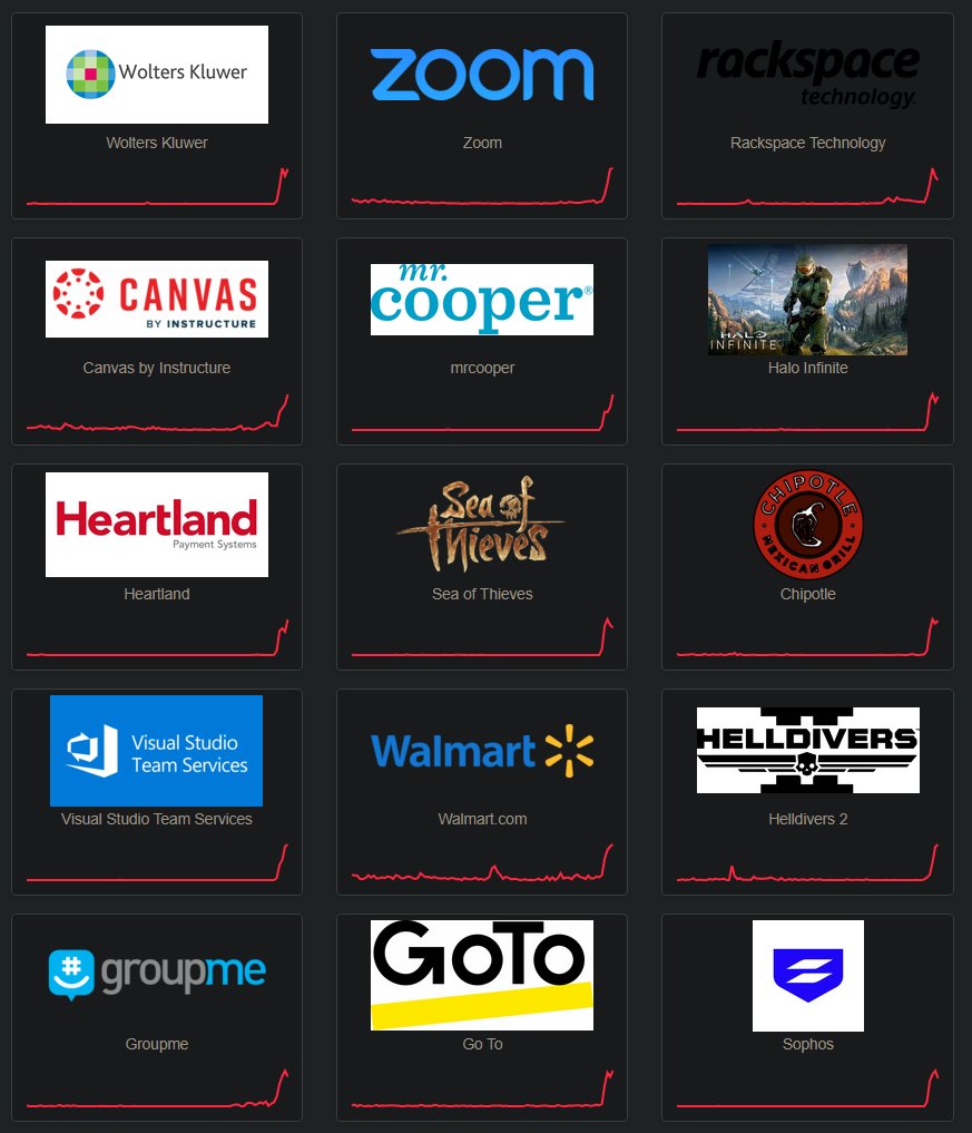 Dark Web Informer tweet media