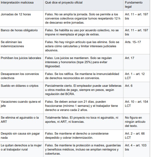 RevueltoG's tweet photo. @BiondiniCesar Esto es lo que se viene, bolsa de pus infecta. https://t.co/en2sdw87rA