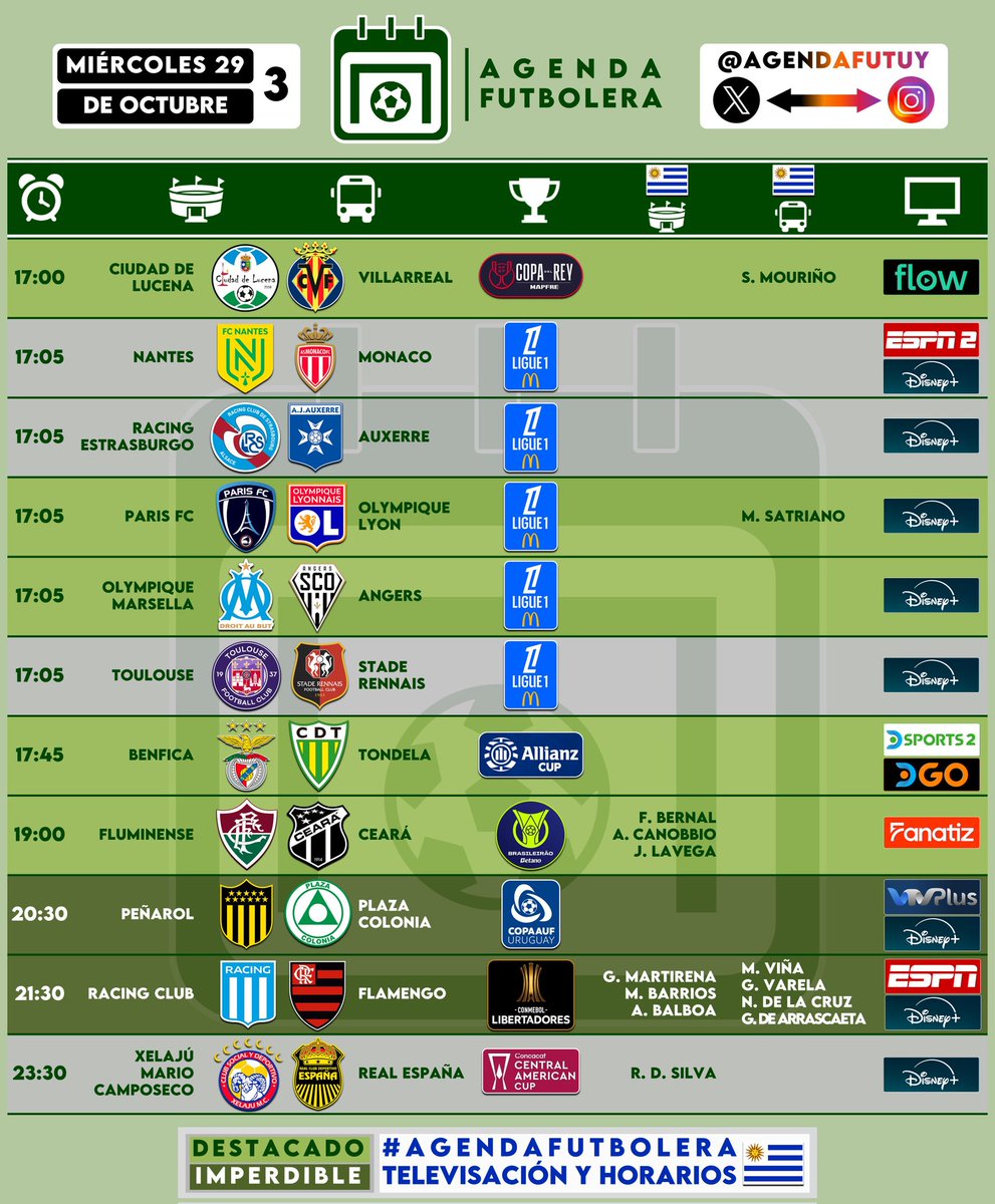 AgendaFutUY's tweet photo. #AgendaFutbolera 🗓️⚽
@AgendaFutUY 👥🔗

📆 MIÉRCOLES 29/10
 
➡️ #Libertadores
➡️ Copa Uruguay 🇺🇾
➡️ Carabao Cup 🏴󠁧󠁢󠁥󠁮󠁧󠁿
➡️ Copa del Rey 🇪🇸
➡️ Ligue 1 🇫🇷
➡️ Serie A 🇮🇹
➡️ Copa Alemania 🇩🇪
➡️ Allianz Cup 🇵🇹
➡️ Central American Cup 

→ Actividad de uruguayos 🇺🇾

¡Buena jornada! 👍🏼 https://t.co/WVE86NKtUJ