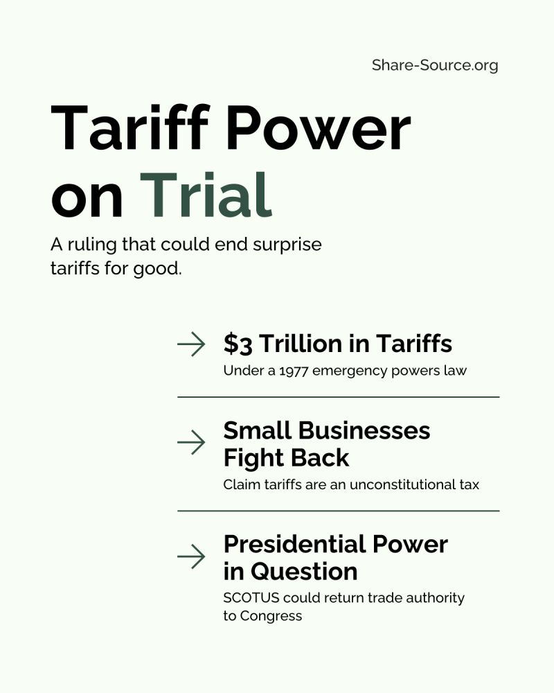 ShareSourceGPO's tweet image. The Supreme Court could reshape presidential power over trade Nov 5. At stake: $3T in tariffs, small biz claiming an unconstitutional tax, and limits on executive authority. If power shifts to Congress, overnight trade changes may end. share-source.org/find-new-savin…