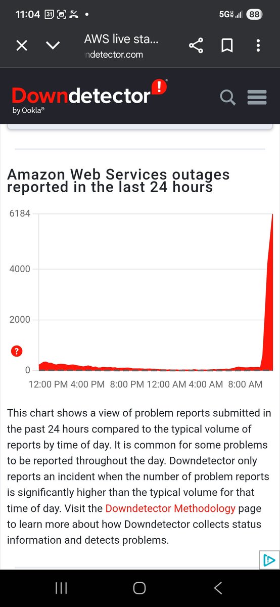 ThePrimeagen's tweet image. it&apos;s dns