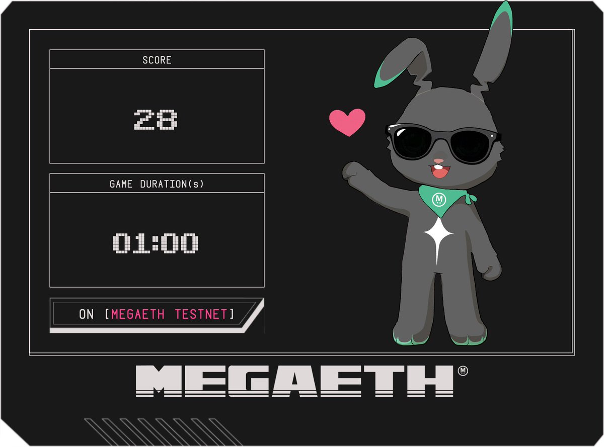 JohnyCashTrash's tweet photo. @megaeth https://t.co/kg3iCCCBBI