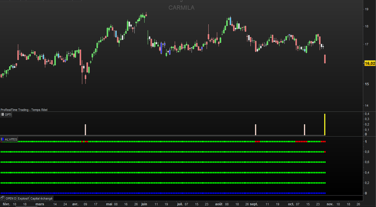 Mickael ALVITES tweet media