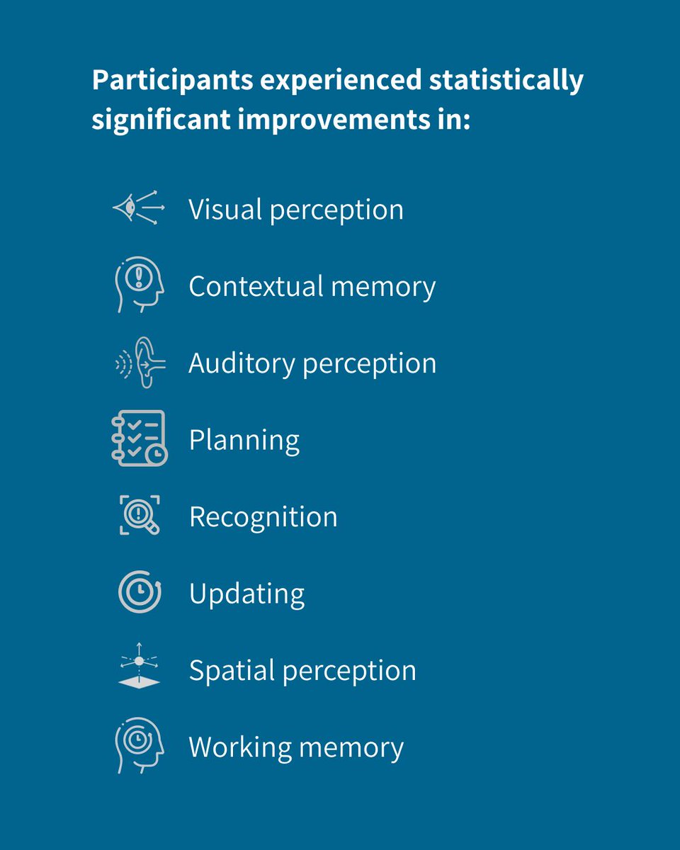Neuronic tweet media