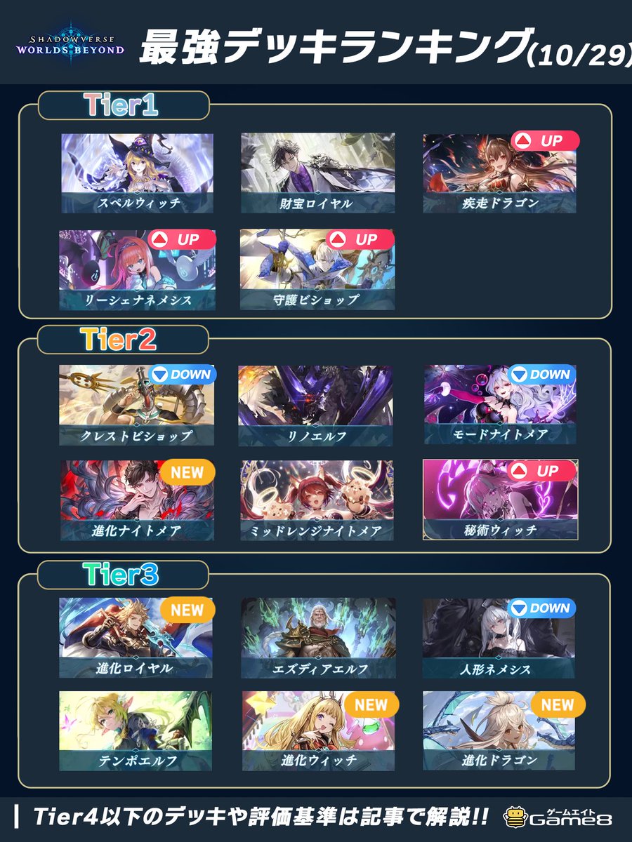 シャドバビヨンド攻略@Game8 on X: 